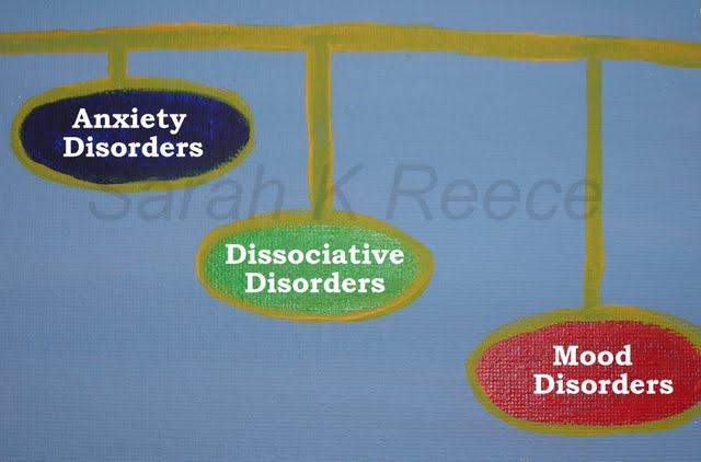 Dissociation and theDissociativeDisorder - 洋書一 番 安い